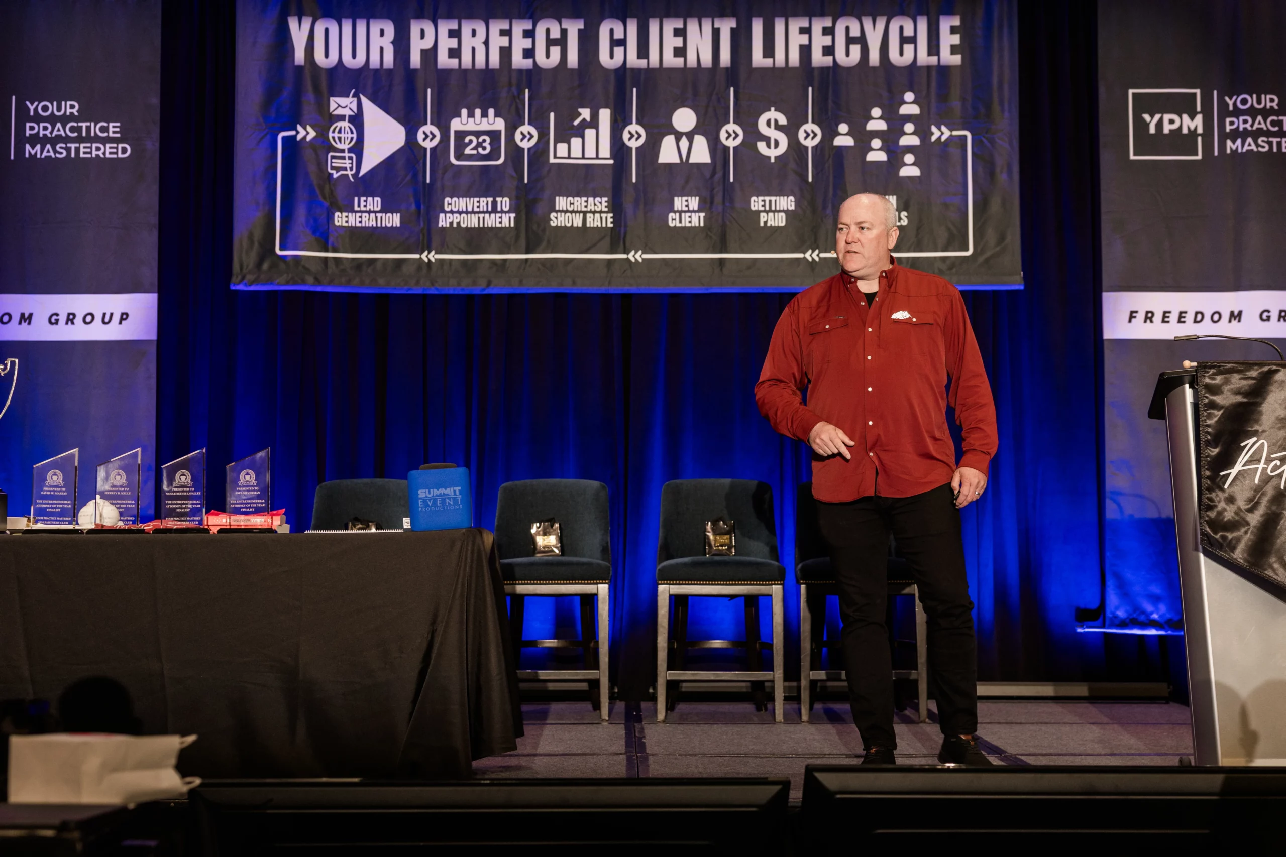 7_YPM Charlotte Day Two 2025-K51A2127